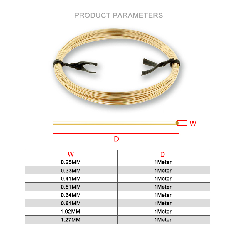 One Meter Half Hard/Dead Soft  - огляд і ціна Jewelry Making Thread