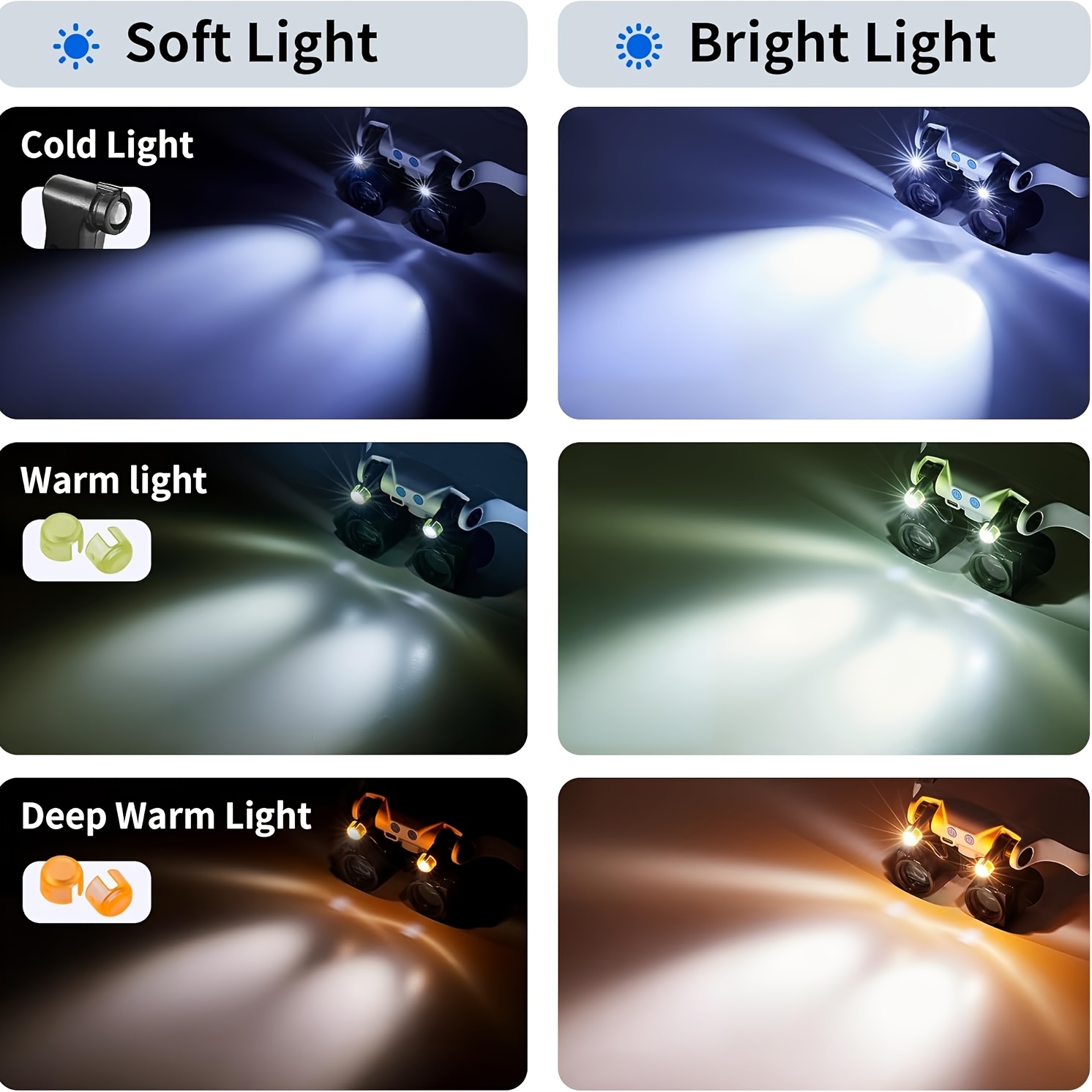 Head-mounted LED Magnifying Gl - огляд і ціна Jewelry Making Glasses