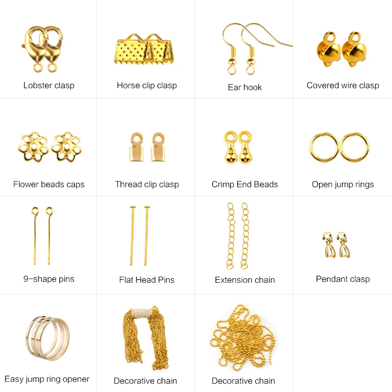 Jewelry Findings Tool Set Open - огляд і ціна Jewelry Making A Ring