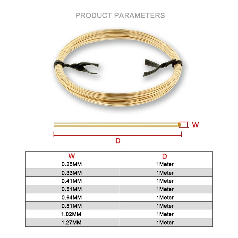 14K Gold Filled Round One Mete - огляд і ціна Jewelry Making Thread