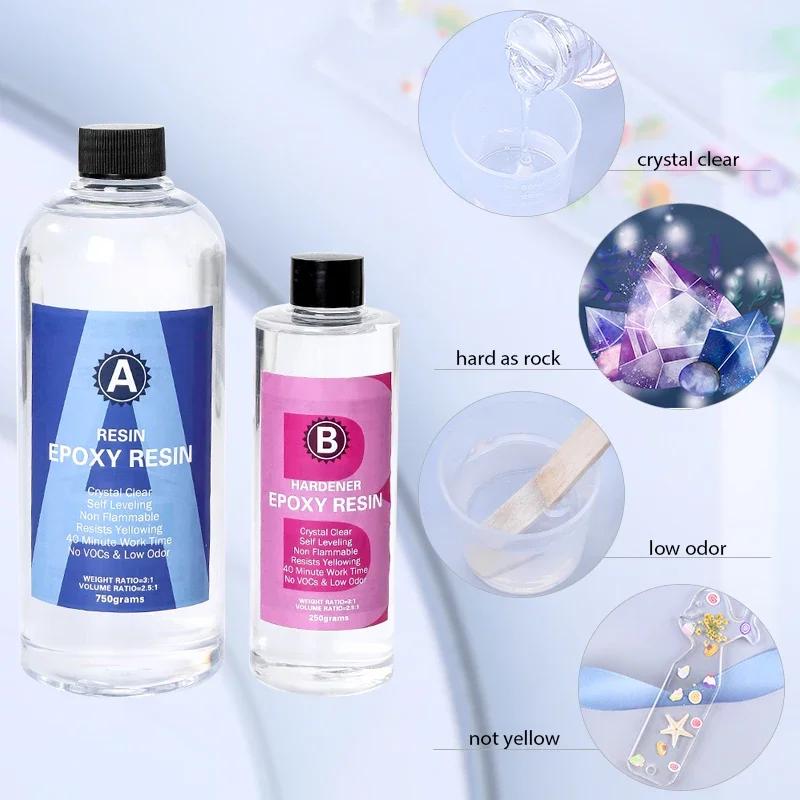 Easy Mixing Epoxy Resin Kit Cr - огляд і ціна Jewelry Making Gloves